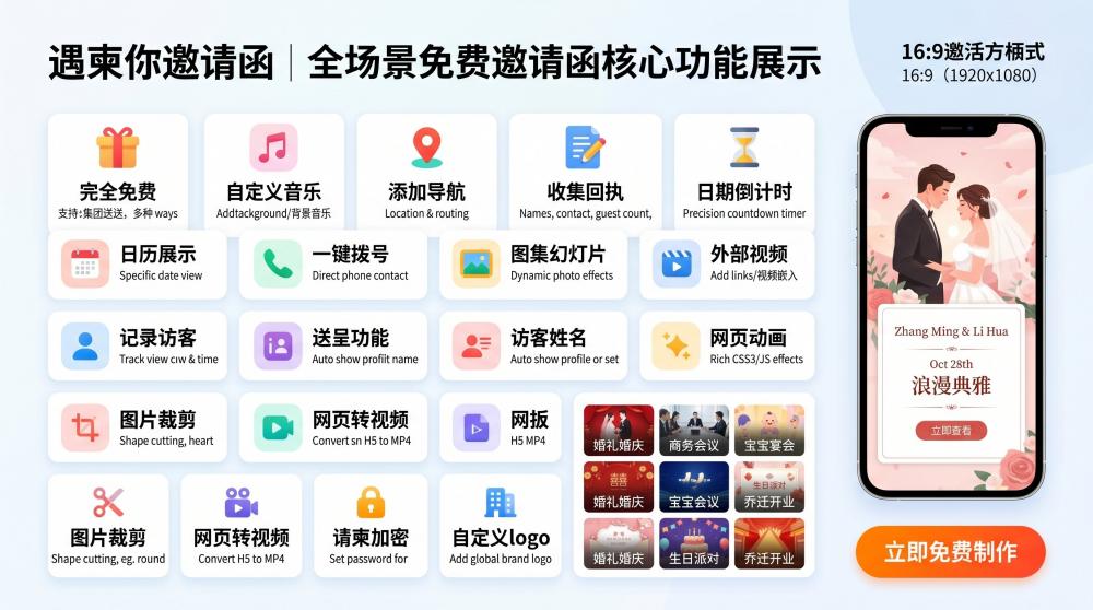 家长会电子请柬文案合集｜简洁直白零废话，家长一眼看懂，班主任直接抄
